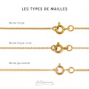 Chaine maille forcat or rose 40cm - 1gr